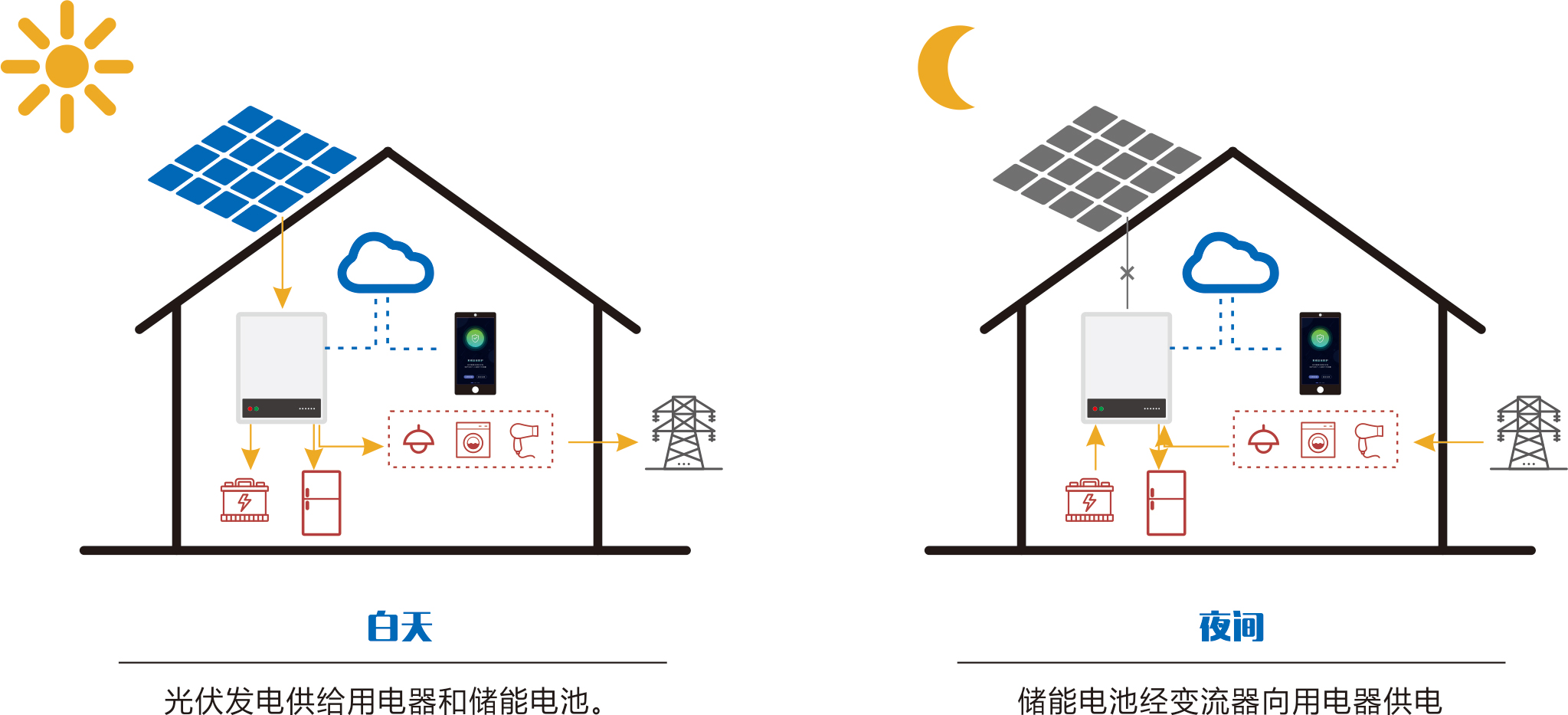 尊龙凯时 - 人生就是博!