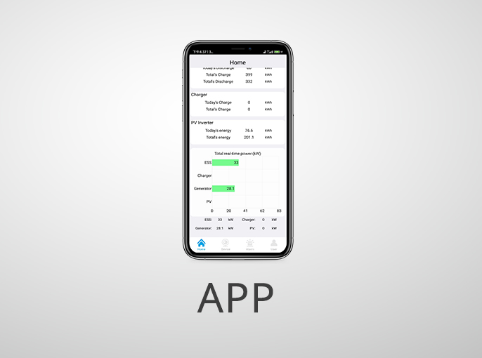 尊龙凯时 - 人生就是博!